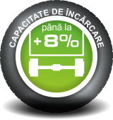 Kama - capacitate de încărcare mărită